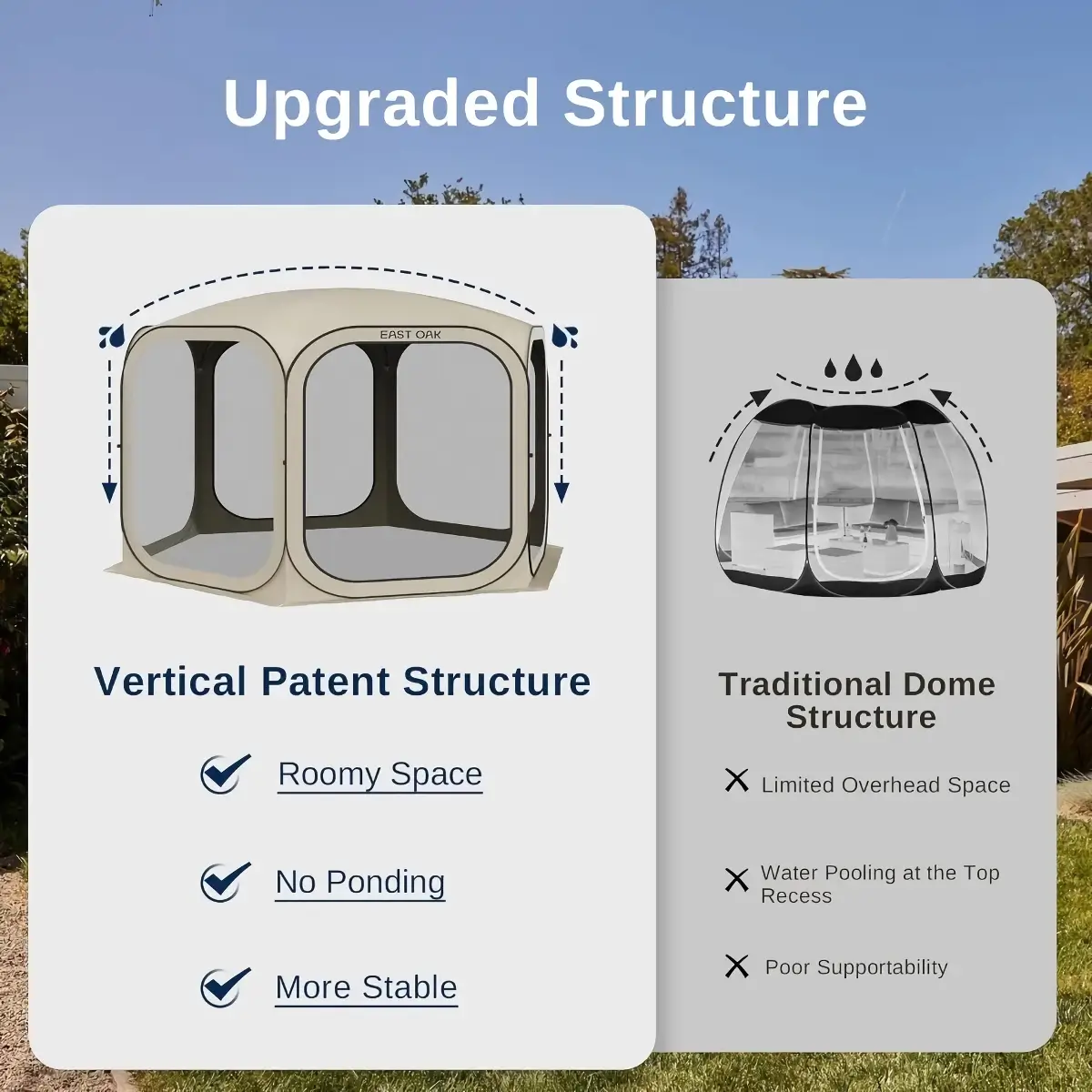 Comparison image of two tent structures: the left shows a Vertical Patent Structure with benefits like roomy space and stability; the right shows a Traditional Dome Structure with downsides like limited space and poor support. Background of a garden.