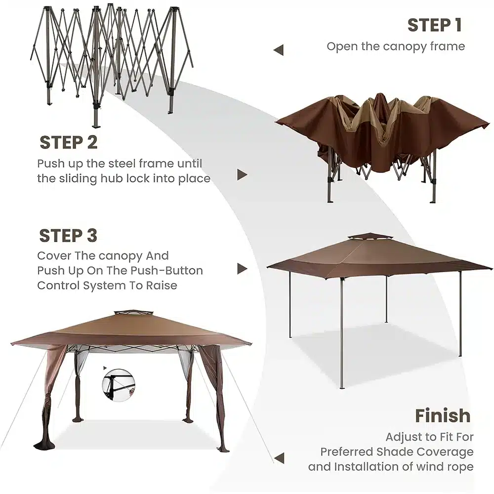 Step-by-step instruction for assembling a canopy. Step 1: Open the canopy frame. Step 2: Set up steel frame until sliding hub locks. Step 3: Cover with canopy, raise using push-button system. Finish: Adjust for shade and wind resistance.