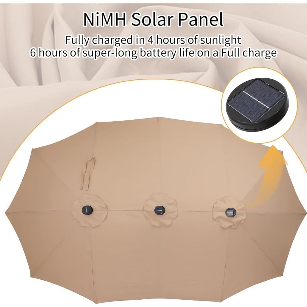 Beige umbrella with three solar panel modules. Text describes the NiMH solar panel: Fully charged in 4 hours of sunlight, 6 hours of super-long battery life on a full charge. There is a circular image highlighting one solar panel.